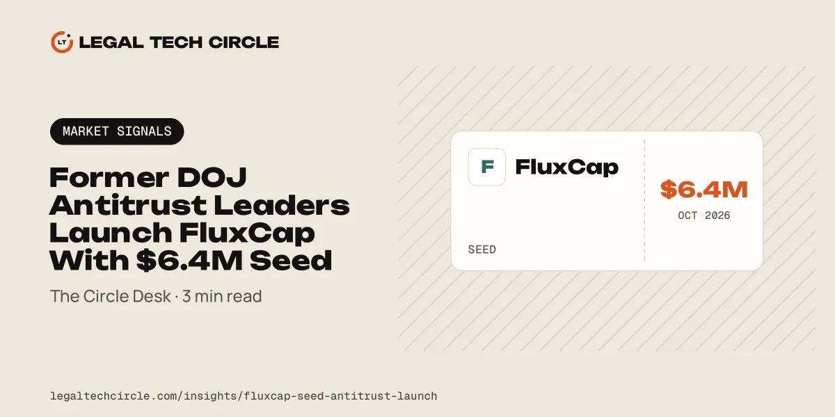 A Legal Tech Circle card with the headline and FluxCap’s $6.4M seed round